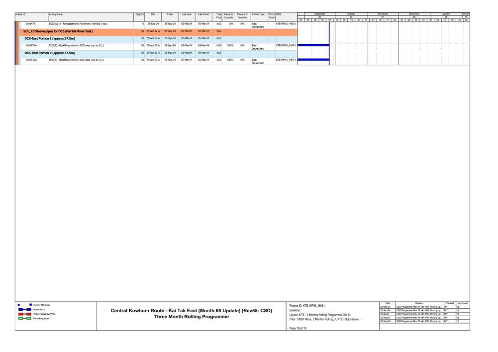 A white screen with text and numbers
Description automatically generated with medium confidence